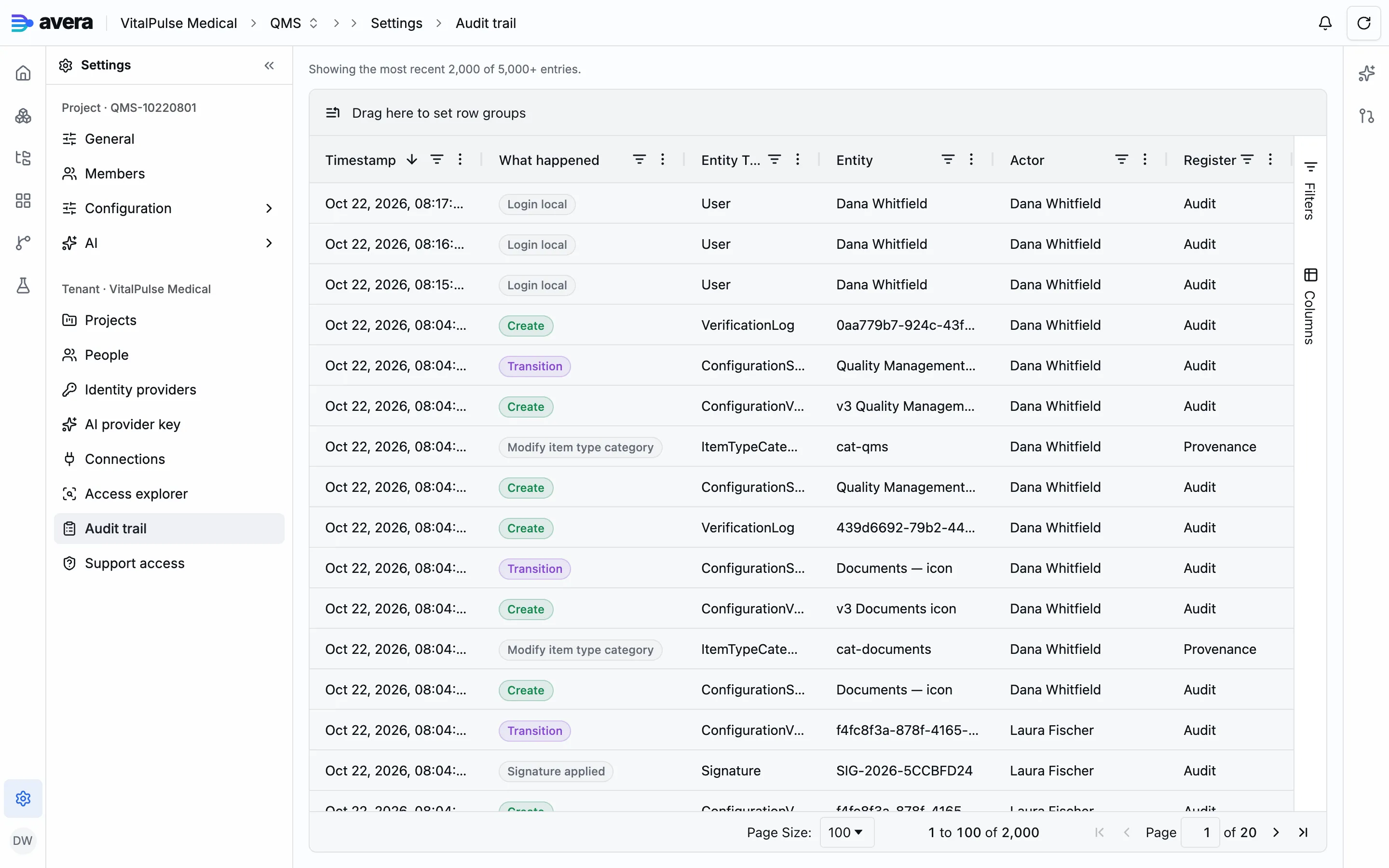 The audit trail: every mutation recorded once, with its actor, its entity and what happened