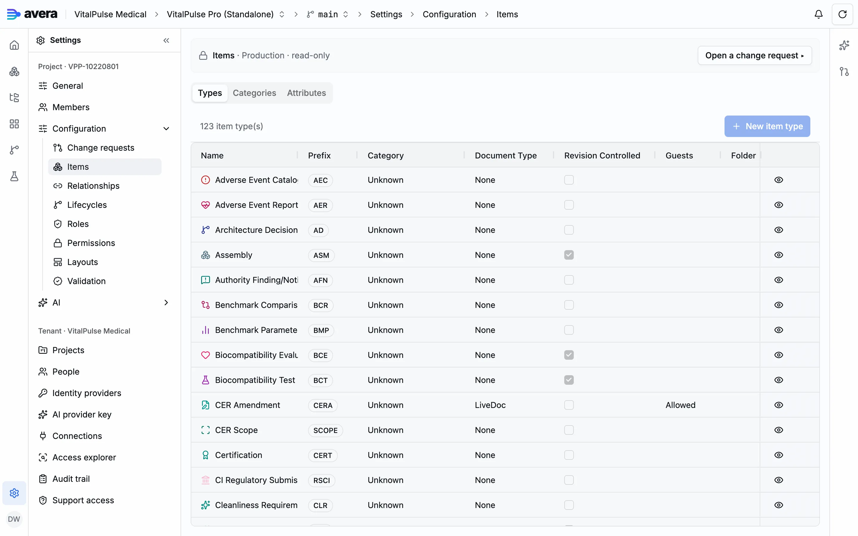The item types of a project, grouped by category